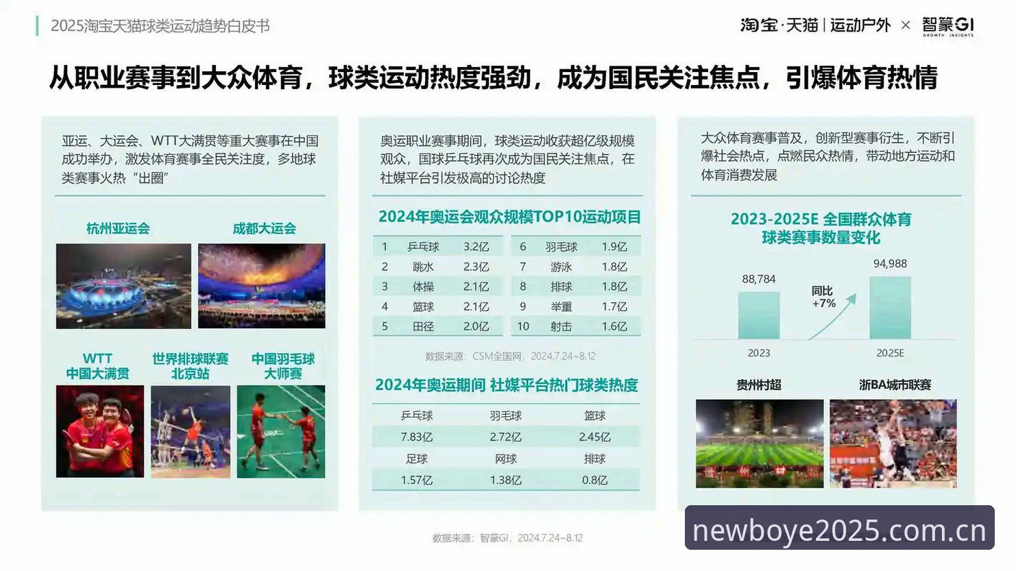 博业体育平台2025新版完整使用指南：从官网入口到竞品优势深度解析